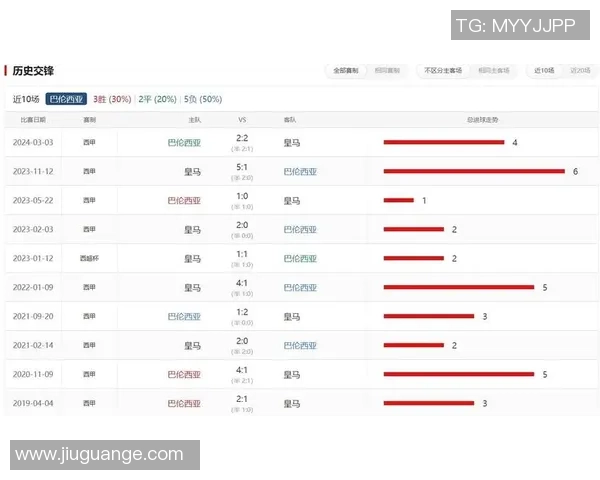 足球球赛最新动态分析及未来赛事预测全面解读 足球球赛最新动态分析及未来赛事预测全面解读
