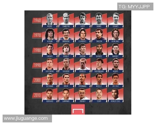 足球读名字的趣味探索与球员背后故事的深度解读 足球读名字的趣味探索与球员背后故事的深度解读