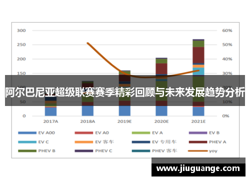 阿尔巴尼亚超级联赛赛季精彩回顾与未来发展趋势分析
