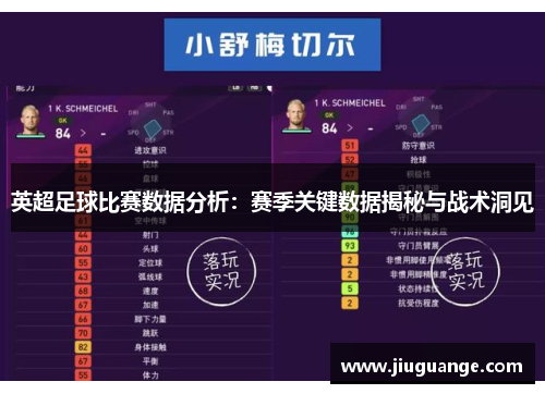 英超足球比赛数据分析：赛季关键数据揭秘与战术洞见