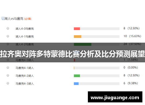 拉齐奥对阵多特蒙德比赛分析及比分预测展望